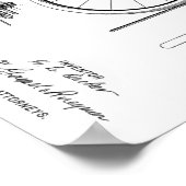 1894 Lever — Speciaal afdrukken voor fietspatronen Poster (Hoek)