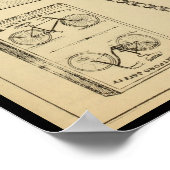 1894 Philadelphia Show en Poster voor kunstwerken (Hoek)