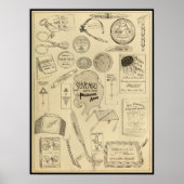 1894 Philadelphia Show en Poster voor kunstwerken (Voorkant)