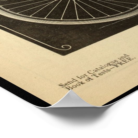 1894 Premier Cycle Co. Bicycle & Art Poster (Hoek)
