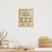 1894 Western wielwielrennen fietsen en Poster (Keuken)