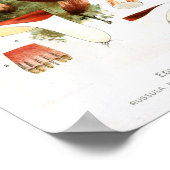  1895 paddenstoelen Russula Red Art afdrukken Poster (Hoek)