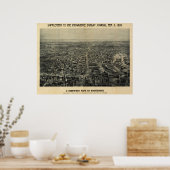 1895 Providence, RI Birds Eye Uitzicht Panoramic M Poster (Keuken)