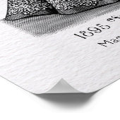 1895 Victoriaans tuinfeest Poster (Hoek)