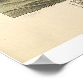 1896 Ashtabula Harbour, OH Birds Eye Panoramic Map Poster (Hoek)