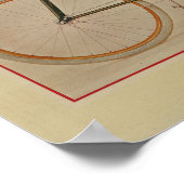 1896 Fietsenbandjes, kleurenafdrukken en kunstafdr Poster (Hoek)