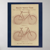 1896  rackfietsen en kunstdrukken poster (Voorkant)