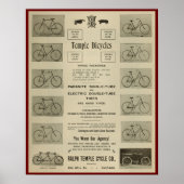 1896  temperatuurfietsen en kunstmatig Poster (Voorkant)