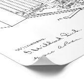 1898 Kunsttekenafdrukken voor camera-vouwcamera Poster (Hoek)