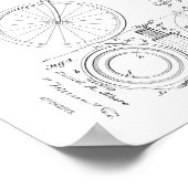 1898 luchtfietspataderafdrukken poster (Hoek)