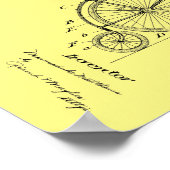 1899  brochure met fietspatroon poster (Hoek)