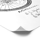 1899  kinderloze fietspataderafdrukken poster (Hoek)