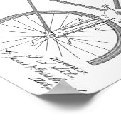 1899 - Kunsttekenafdrukken voor fietsengebruik - K Poster (Hoek)