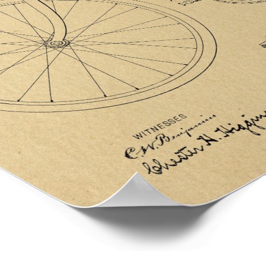 1899 Kunsttekening fietspatroon Poster (Hoek)