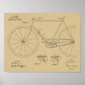 1899 Kunsttekening fietspatroon Poster (Voorkant)