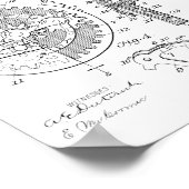 1899 Lever — Speciaal afdrukken voor fietspatronen Poster (Hoek)