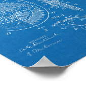 1899 Lever — Speciaal afdrukken voor fietspatronen Poster (Hoek)