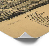 1899 Plattsburgh, NY Birds Eye Uitzicht Panoramic  Poster (Hoek)