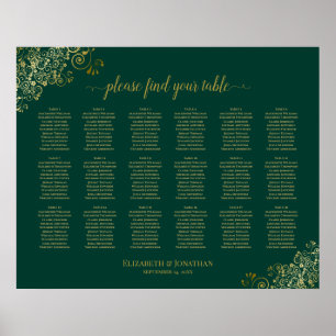 18 Grafiek maraginggroen goud voor tafelbruiloft Poster