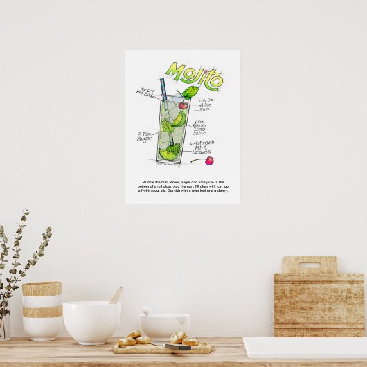 18-inch X 24-inch POSTER - MOJITO RECIPE COCKTAIL  (Keuken)