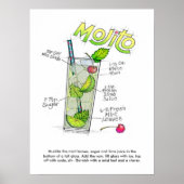 18-inch X 24-inch POSTER - MOJITO RECIPE COCKTAIL  (Voorkant)