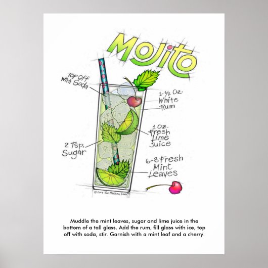 18-inch X 24-inch POSTER - MOJITO RECIPE COCKTAIL (Voorkant)