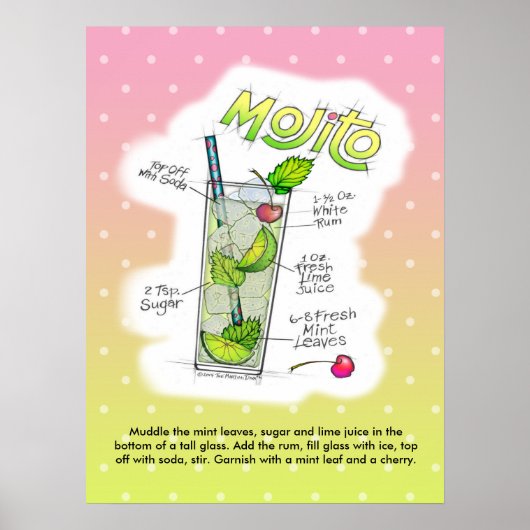 18-inch X 24-inch POSTER - MOJITO RECIPE COCKTAIL  (Voorkant)