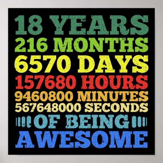 18 Jaar Oud  Retro 18e Verjaardag 216 Maand Poster (Voorkant)