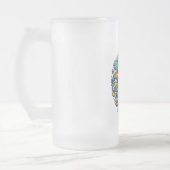 18 januari - Thesaurusdag Matglas Bierpul (Links)
