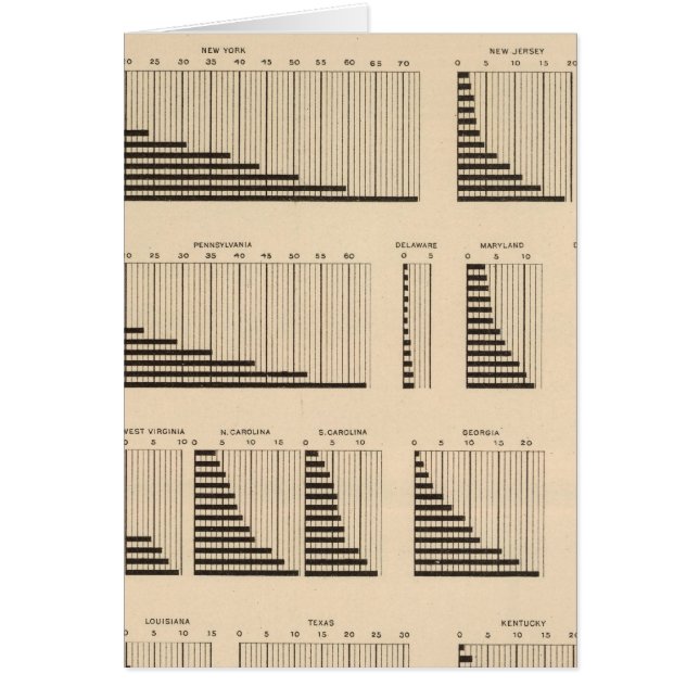 18 Populatie in elke staat (Voorkant)