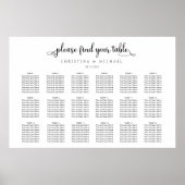 18 Tabellen 140-150 Horizontaal gastoestellen Poster (Voorkant)