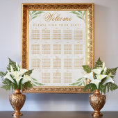 18 Tabellen Zitkaart laat groen botanisch uit Poster