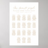 18 Tafels Onze Favoriete Mensen Zittinglijst Poster (Voorkant)