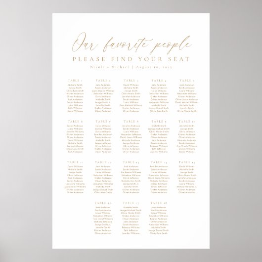 18 Tafels Onze Favoriete Mensen Zittinglijst Poster (Voorkant)