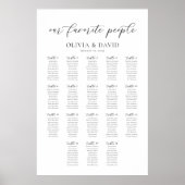 18 Tafels Stoelend Chart van Onze Favoriete Mensen Poster (Voorkant)