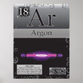 18. Veelhoek (Ar) Periodieke tabel van de elemente Poster (Voorkant)