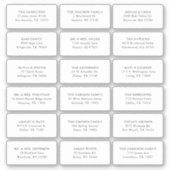 18 Verjaardagsgast Ontvanger Naam Adres Verzending Sticker (Voorkant)