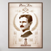 18 x 24-inch Tesla-Poster Poster (Voorkant)