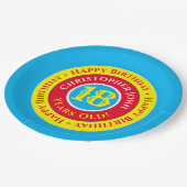 18e Bord op jaarbasis (Gekanteld)