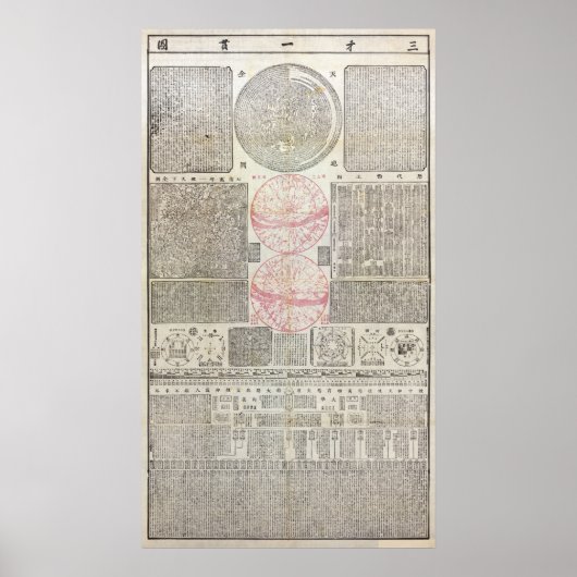 18e cen. Chinese Astro Map - MED QUAL (zie noot) Poster (Voorkant)