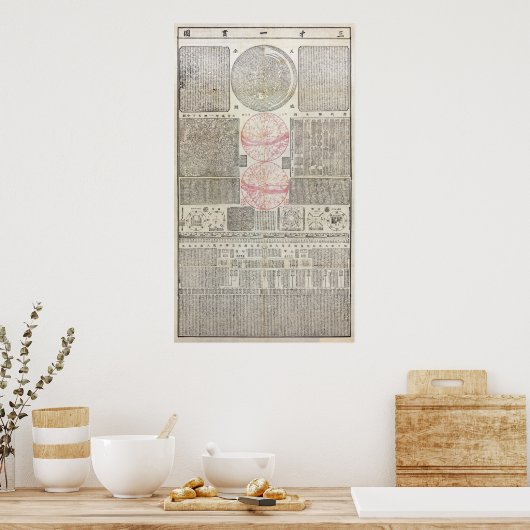 18e cen. Chinese Astro Map - MED QUAL (zie noot) Poster (Keuken)