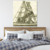 18E EEUW VAN HET Antiek WETENSCHAPPELIJK SCHEPPEN  Canvas Afdruk (Insitu (Slaapkamer))