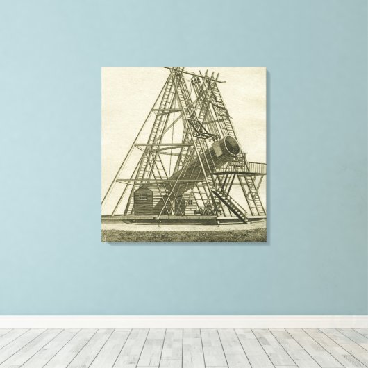 18E EEUW VAN HET Antiek WETENSCHAPPELIJK SCHEPPEN Canvas Afdruk (Insitu (Houten vloer))