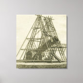 18E EEUW VAN HET Antiek WETENSCHAPPELIJK SCHEPPEN Canvas Afdruk (Voorkant)