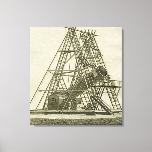 18E EEUW VAN HET Antiek WETENSCHAPPELIJK SCHEPPEN  Canvas Afdruk (Voorkant)