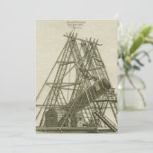 18E EEUW VAN HET Antiek WETENSCHAPPELIJK SCHEPPEN  Kaart (Staand voorkant)