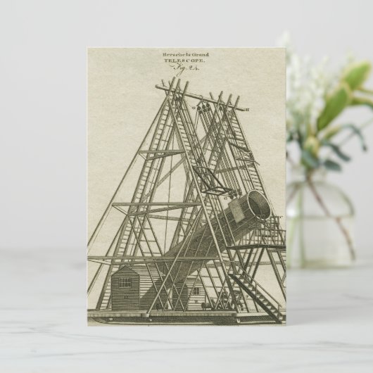 18E EEUW VAN HET Antiek WETENSCHAPPELIJK SCHEPPEN  Kaart (Staand voorkant)