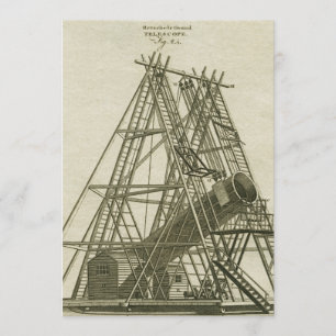 18E EEUW VAN HET Antiek WETENSCHAPPELIJK SCHEPPEN  Kaart