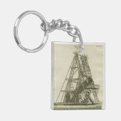 18E EEUW VAN HET Antiek WETENSCHAPPELIJK SCHEPPEN  Sleutelhanger (Voorkant Links)