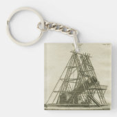 18E EEUW VAN HET Antiek WETENSCHAPPELIJK SCHEPPEN  Sleutelhanger (Voorkant)